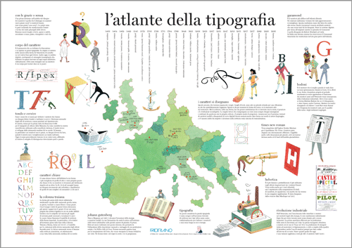 Atlante della tipografia, Fabriano